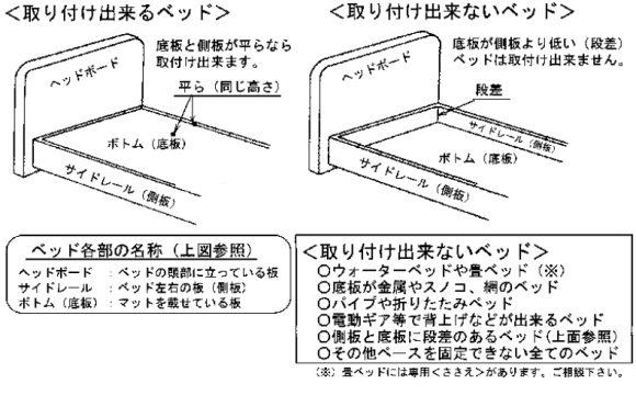 ベッド用品(自立支援・ベッド手すり)ささえスタンダード (普通型) 吉野商会 吉野商会 格安価格: 桃