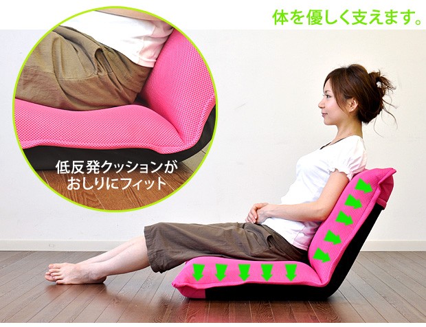 �°ػ� �ꥯ�饤�˥󥰺°ػ�