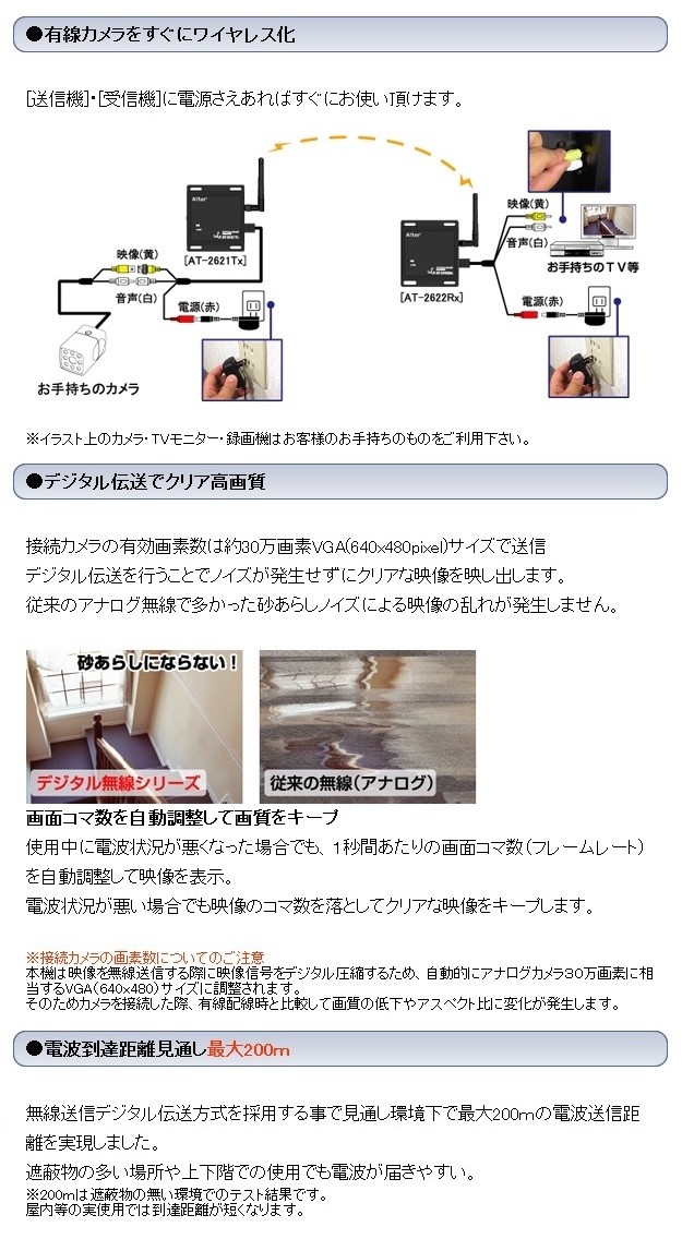 2.4GHz デジタル無線送受信機 AT-2630AVS 塚本無線+bonfanti.com.br