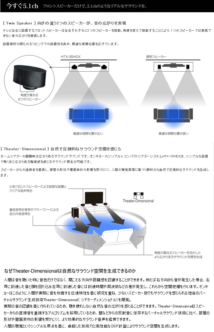 ONKYO 環繞家庭劇院組ONKYO HTX-35HDX::羽辰視聽影音超特店