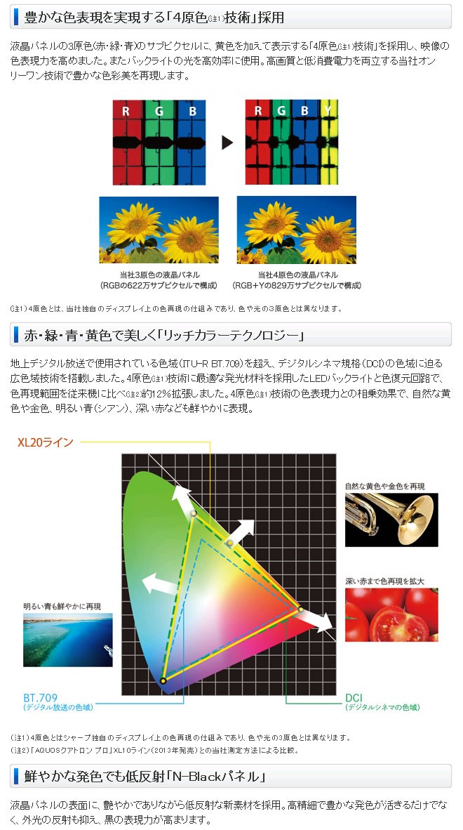 Sharp AQUOSクアトロンXLシリーズ::羽辰視聽影音超特店