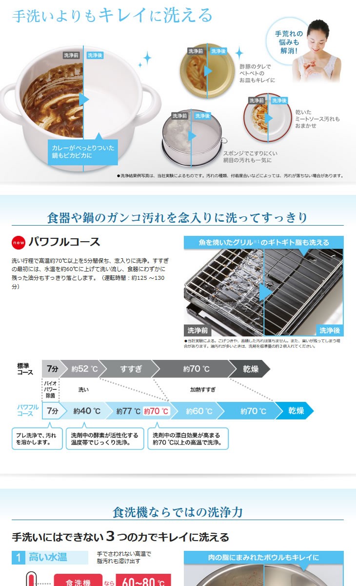 Demostyle]日本國際Panasonic NP-TR9桌上型洗碗機/烘碗機附中文説明(NP