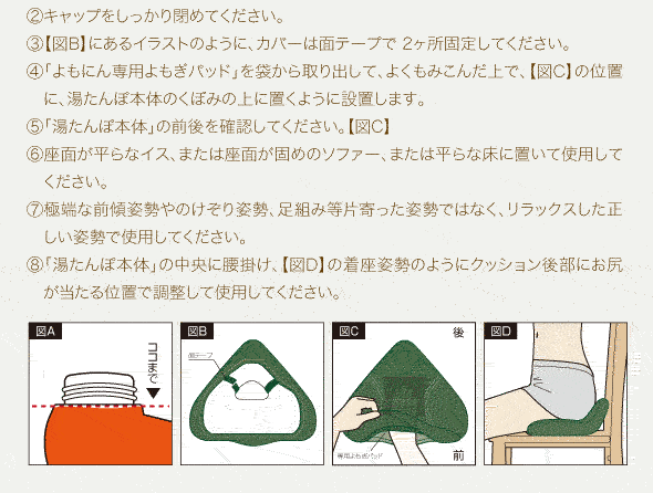 使用法