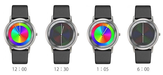 Rainbow Watch 쥤ܡå AV45SsM-BL-li