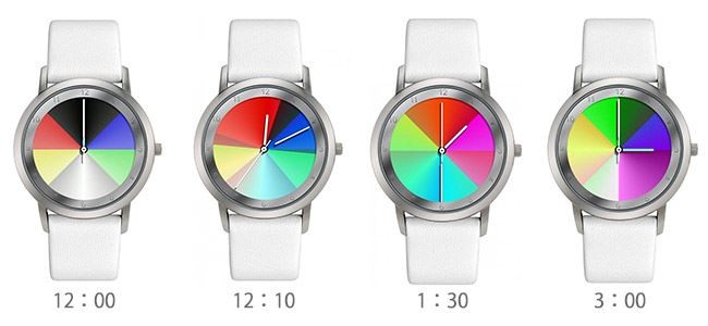 Rainbow Watch 쥤ܡå AV45SsM-WL-va