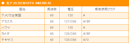 �̥���ꥫ���ŵ�����