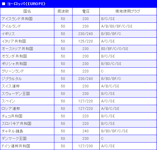 �衼���åѤ��ŵ�����