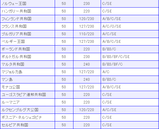 �衼���åѤ��ŵ�����