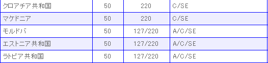 �衼���åѤ��ŵ�����