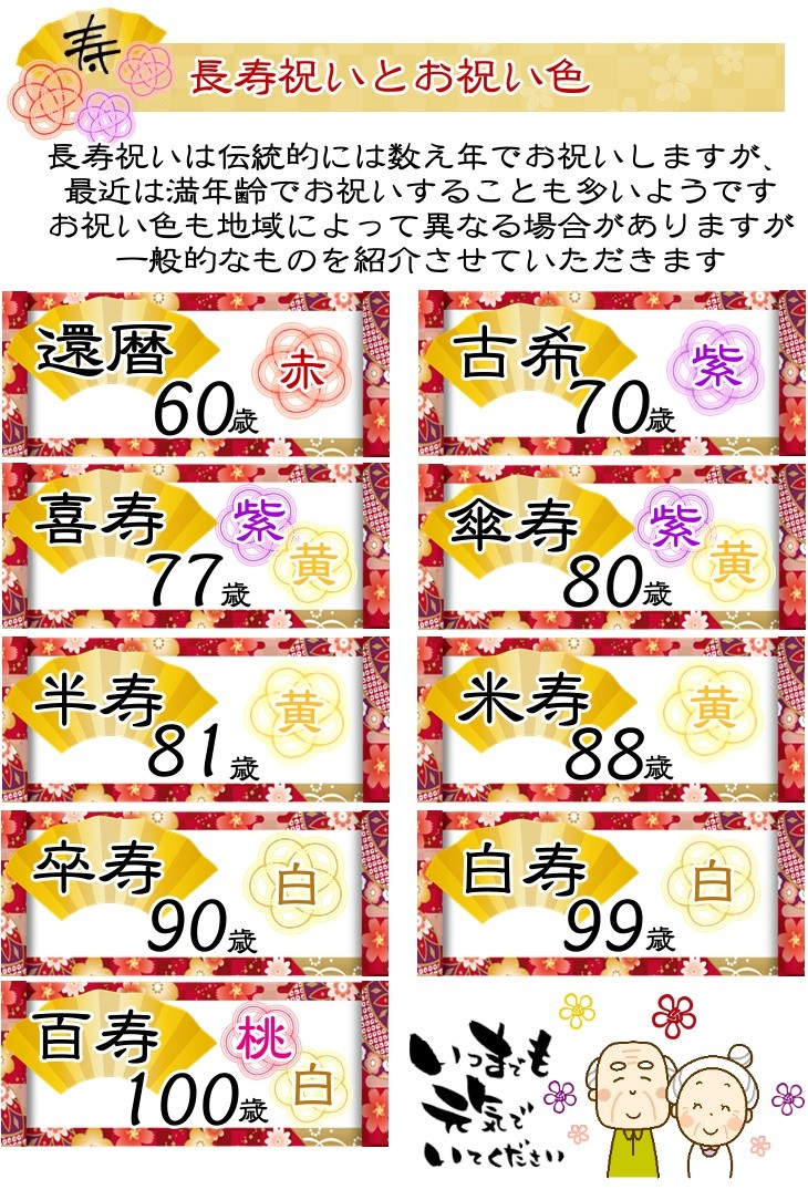 还暦祝い 长寿祝い 诞生日 金婚式 成人式 バルーンフ