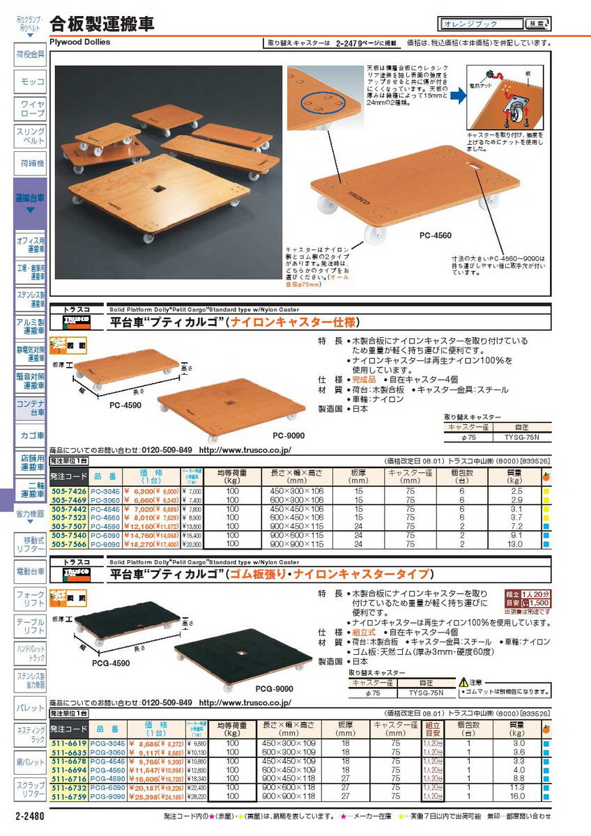 トラスコ中山/TRUSCO 合板平台車プティカルゴ 900×450 ナイロン車