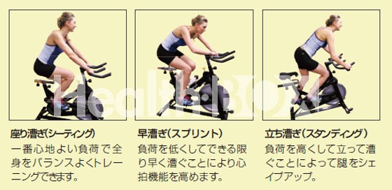 HORIZON FITNESS(ホライズンフィットネス)インドアサイクル(スピンバイク)S3((ポラールCS200cad N付)(CS200cad  Nは、心拍数はもちろん、現在のスピード、平均スピード、最高スピードを計測・表示します。)(アルインコ エクササイズフロアマット EXP150付)  クレイン企画 ...