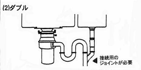 ディスポーザー取付けるダブルシンク
