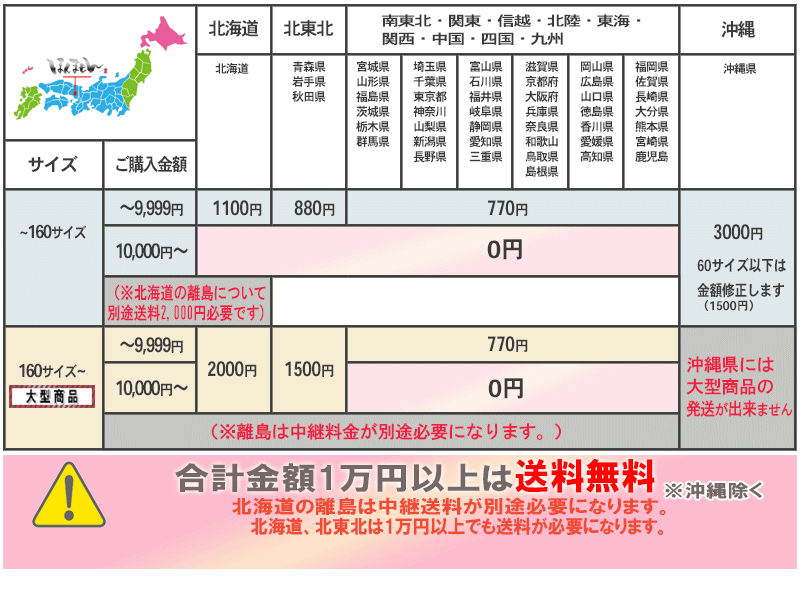 有名なブランド 牧草モア刃 オーレック・共立 BM90替刃 20枚組 - その他 - hlt.no