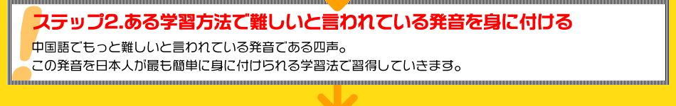 ���ƥå�2.����ؽ���ˡ���񤷤��ȸ����Ƥ���ȯ����Ȥ��դ��롡����Ǥ�ä��񤷤��ȸ����Ƥ���ȯ���Ǥ������������ȯ�������ܿͤ��Ǥ��ñ�˿Ȥ��դ�����ؽ�ˡ�ǽ������Ƥ����ޤ���