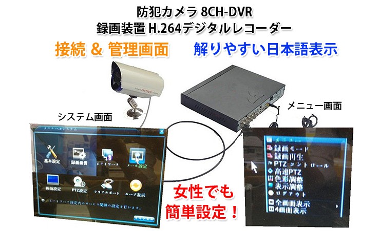 高品質8CH同時接続 H.264デジタルレコーダーVGA/HDMI出力端子 DVR8CH その他