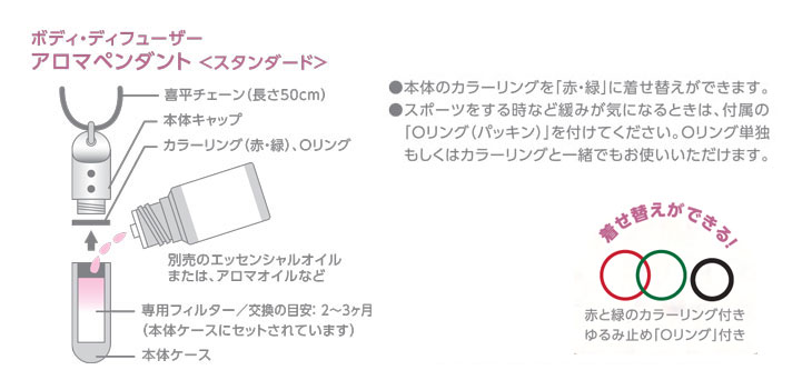 アロマペンダントの使用方法