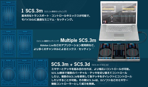 SCS.3m