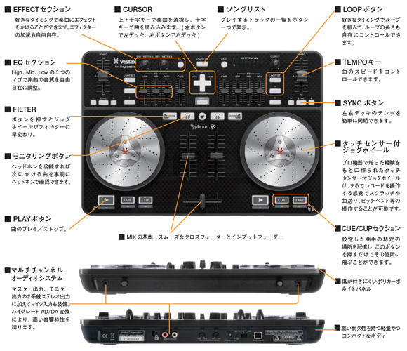 typhoon-blk