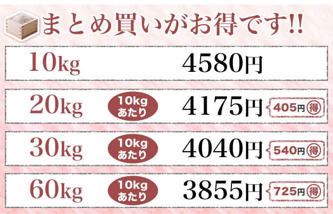 味をとことん追求!どんな料理にも相性抜群