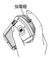 オムロン携帯型心電計