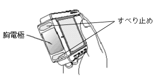 心電図記憶装置