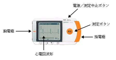OMURON携帯型心電計