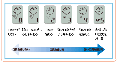 ���˥� �֥쥹�����å���(������) HC-205