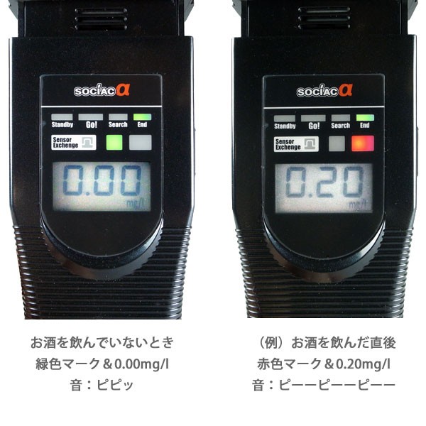 飲酒検問でアルコールチェッカー検査をごまかす6 …