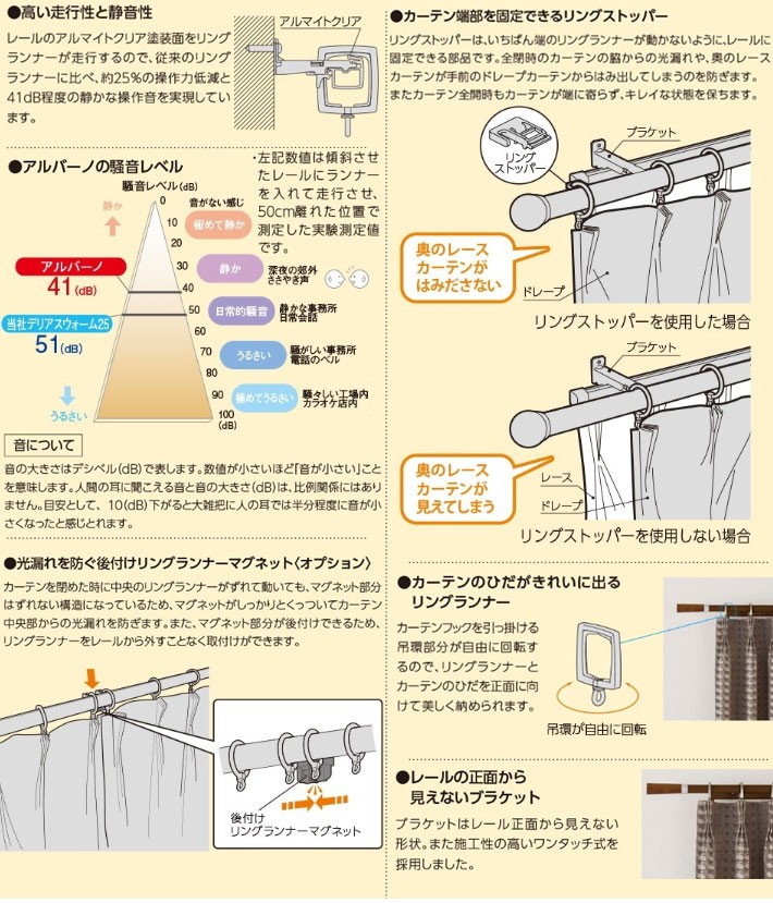 タチカワブラインド「アルバーノ」