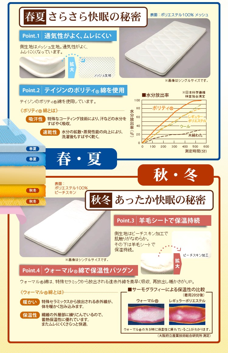 5�ؼ������ĤΥ��饵������ä�������̩�������