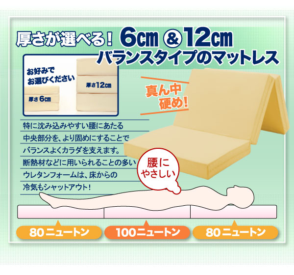 厚さが選べる6cm&12cm! 腰に優しいバランスタイプのマットレスです!