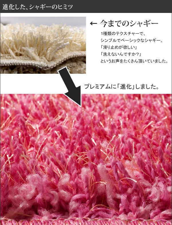 Detail ���ʾܺ�
