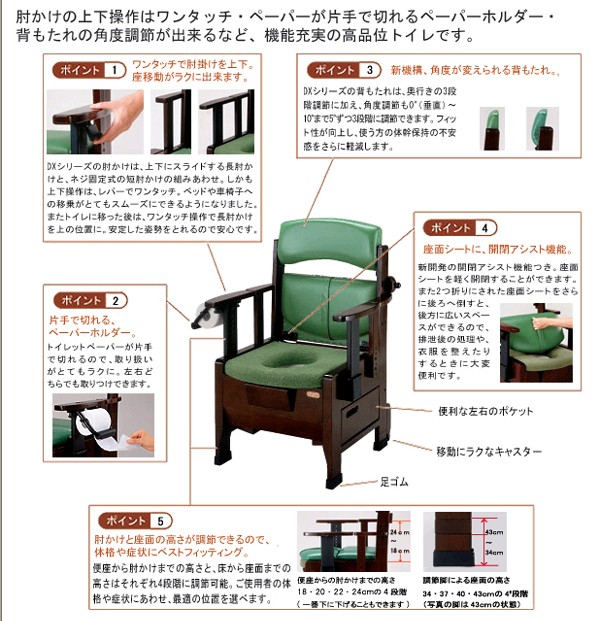 介護用家具調トイレチェア『優福 CP328』