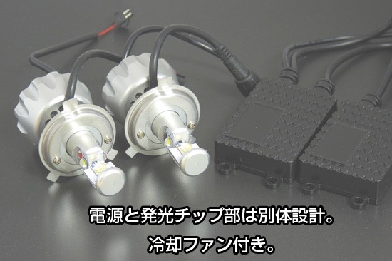 LEDヘッドライト H4