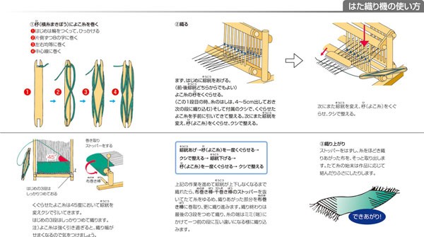 はたおり機　シュタイナー