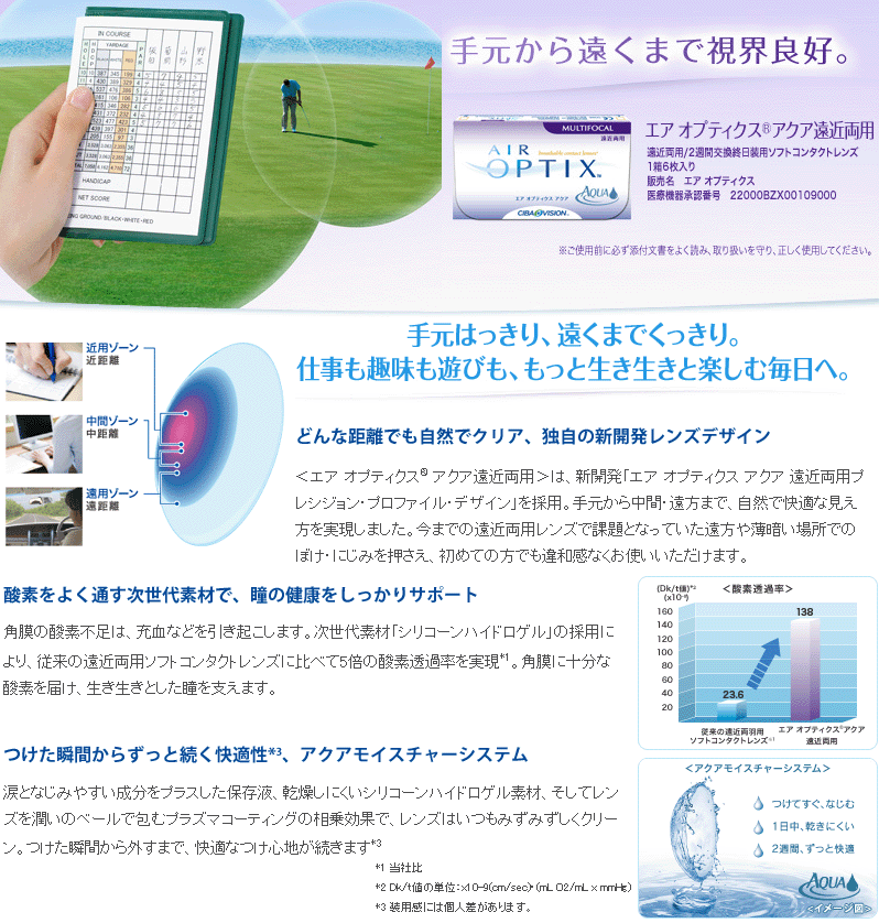 コンタクトレンズ エアオプティクス遠近両用