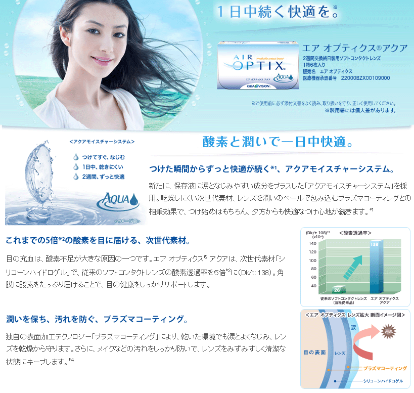 コンタクトレンズ エアオプティクスアクア