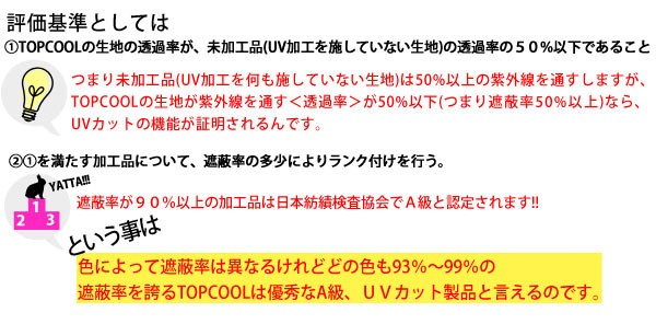 �ڱʵ�ŪUV��CUT�ۻ糰�����餪ȩ�����7�Ĥε�ǽ��TopCool����ץ�ѡ�������H096��