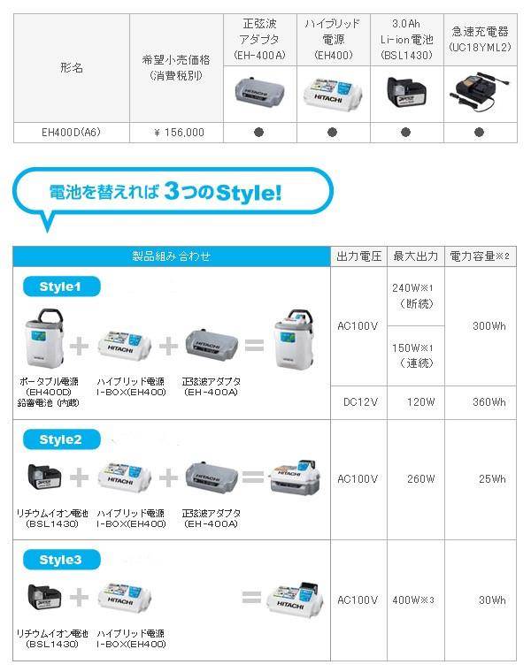 日立工機 日立ポータブル電源 I-BOX JUMBO アイボックスジャンボ