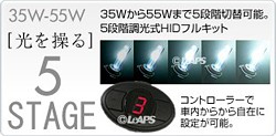 5�ʳ�Ĵ���� HID�ե륭�å�