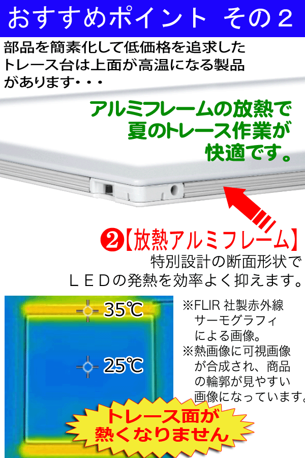 国産LED&国内組立「側面スイッチで誤動作防止」高輝度9000Lx 発光面