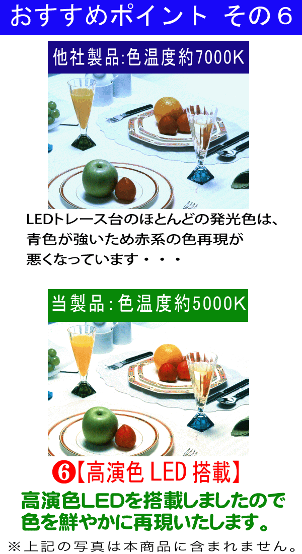 国産LED&国内組立「側面スイッチで誤動作防止」高輝度9000Lx 発光面