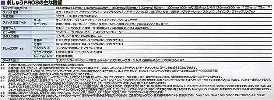 brother - brother ブラザー 刺しゅうPRO10 刺しゅうデータ作成の+