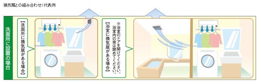 新品未使用】Panasonic パナソニック 部屋干しファン FY-07SB 独創的