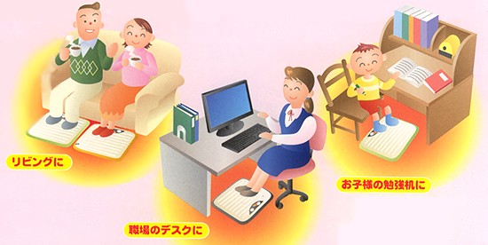 オフィス・リビング・勉強デスクの下に。