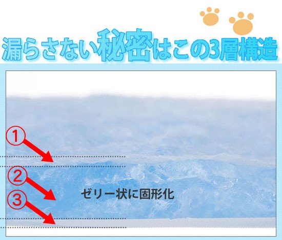 吸収力がスゴイ!ペットシート