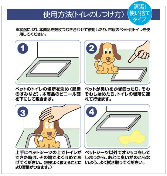 ペットシートの使用方法