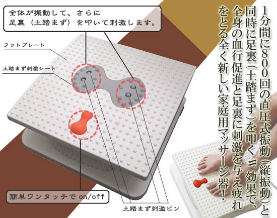 リフレッサー こりゃたまらん 仕様説明