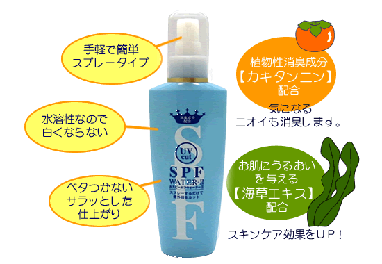 SPFウォーター2のご利用方法